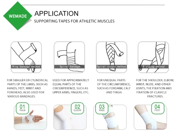 white football wrist tape function white football wrist tape function